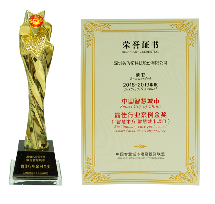 品牌價(jià)值