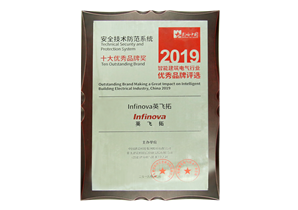 安全技術(shù)防范系統(tǒng)十大優(yōu)秀品牌獎(jiǎng)